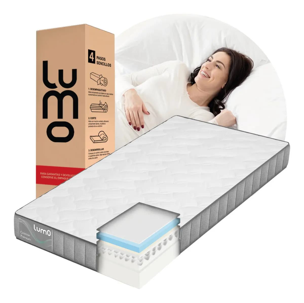Lumo Home Colchon Individual Premium En Caja 18cm De Grosor 7 Capas De Memory Foam Anti Acaros E Hipoalergénico Que Brinda Frescura Al Dormir Con Dispersión De Movimiento
